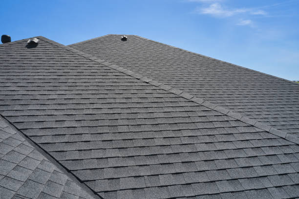 Hot Roofs in Walla Walla East, WA